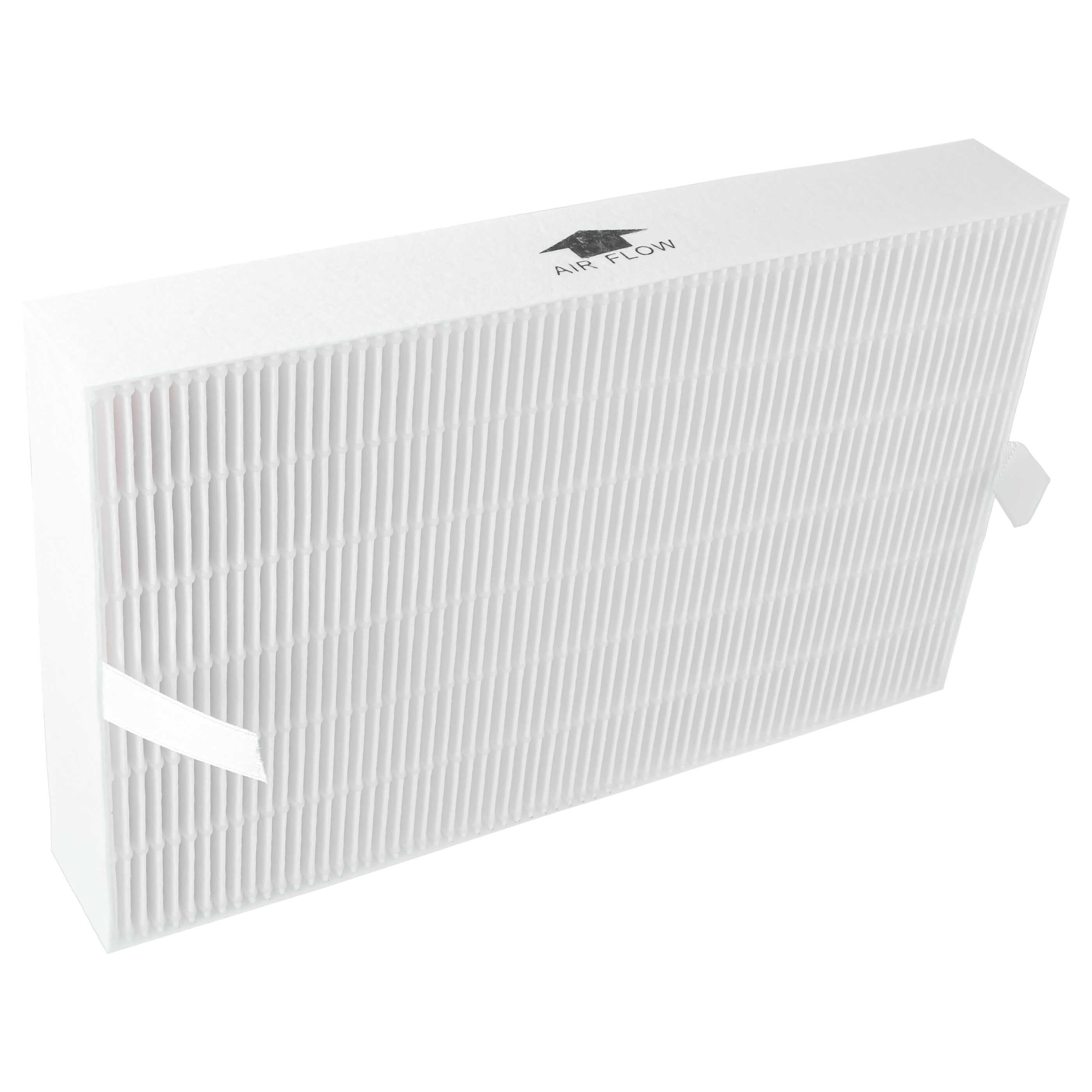 vhbw HEPA-Filter passend für Honeywell HPA105TGT, HPA-204 (2x), HPA-200 (2x), HPA-105, Zubehör für Honeywell HPA105TGT HPA-204 (2x) HPA-200 (2x) HPA-105 (1x) HPA-104 (1x) HPA-100 (1x)