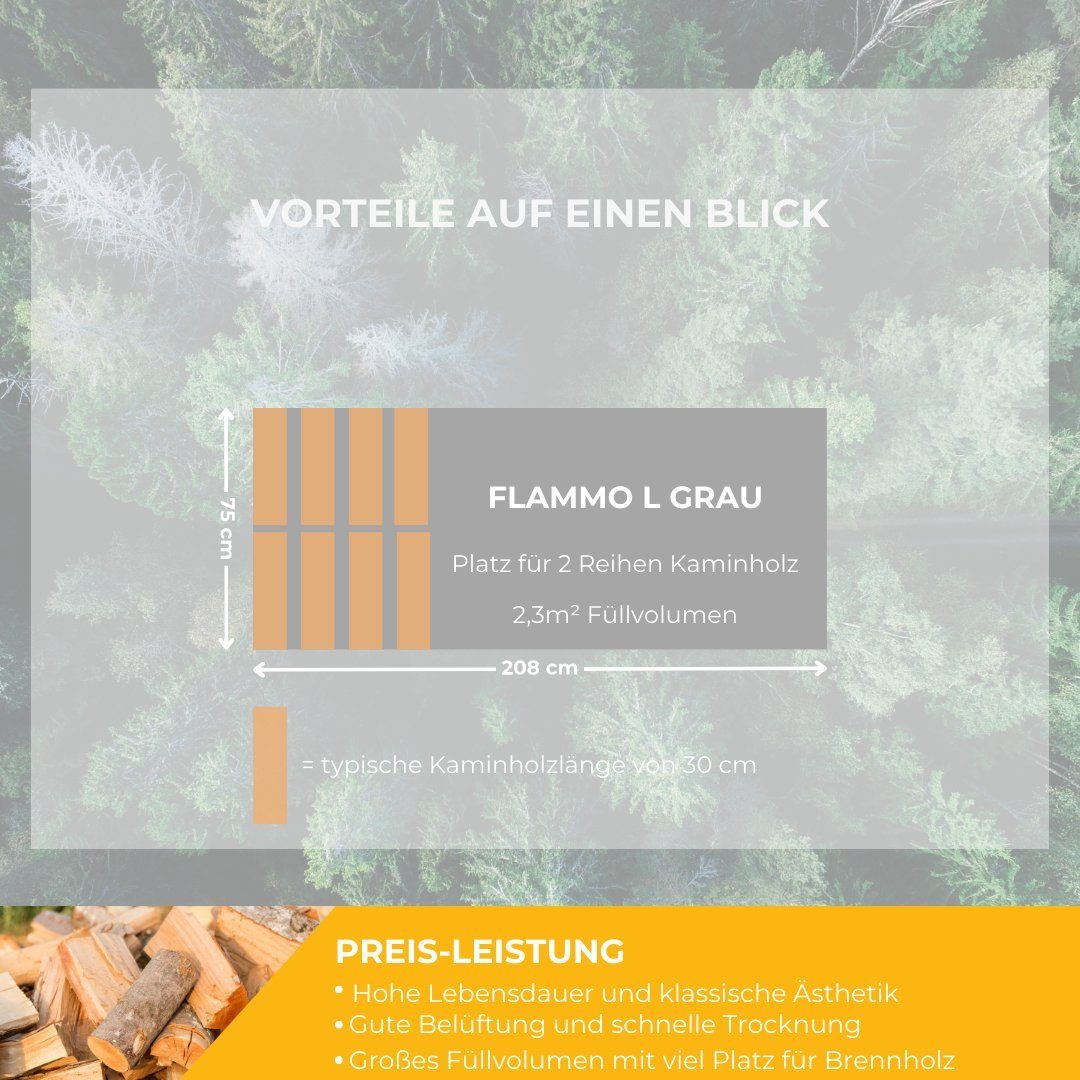 langlebig L, Mega-Holz Kaminholzregal und cm, Witterungsbeständig BxTxH:208x75x200 FLAMMO Kaminholzregal