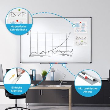 Karat Magnettafel Whiteboard Office, Magnettafel, verschiedene Größen, Lackiert, Extra kratzfest