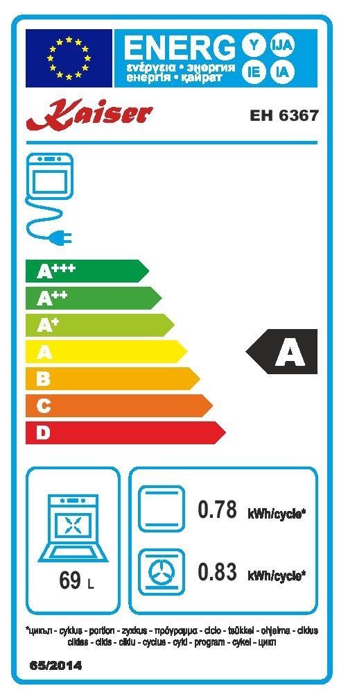 Energieeffizienzklasse: 