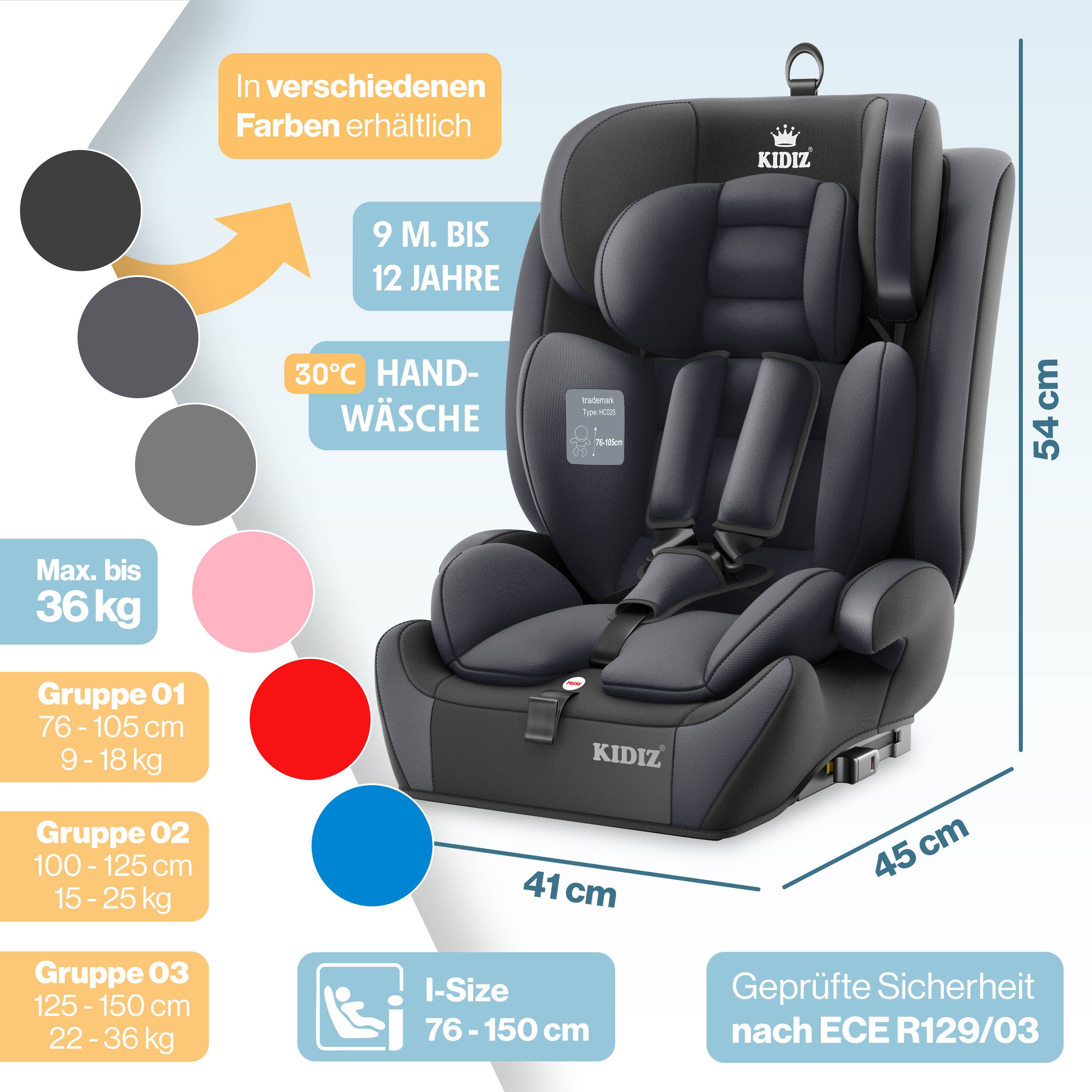 KIDIZ Autokindersitz Kinderautositz 1-12 Jahre, Mitwachsend, Gruppe 1+2+3, 9-36 kg Autositz, Kindersitz mit 5-Punkt-Sicherheitsgurt & einstellbare Kopfstütze