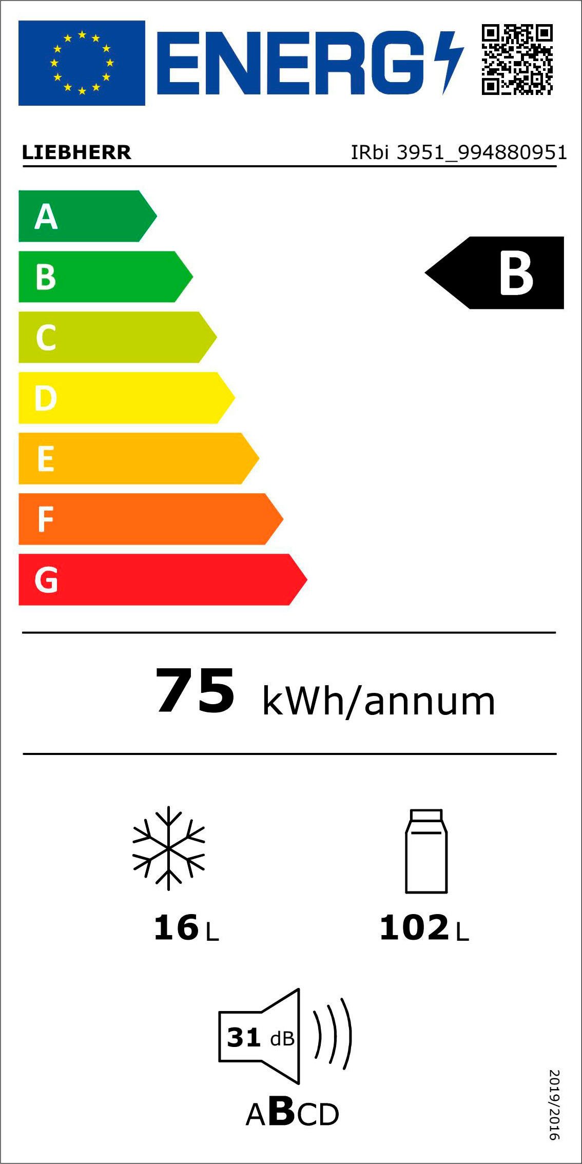 Energieeffizienzklasse: 