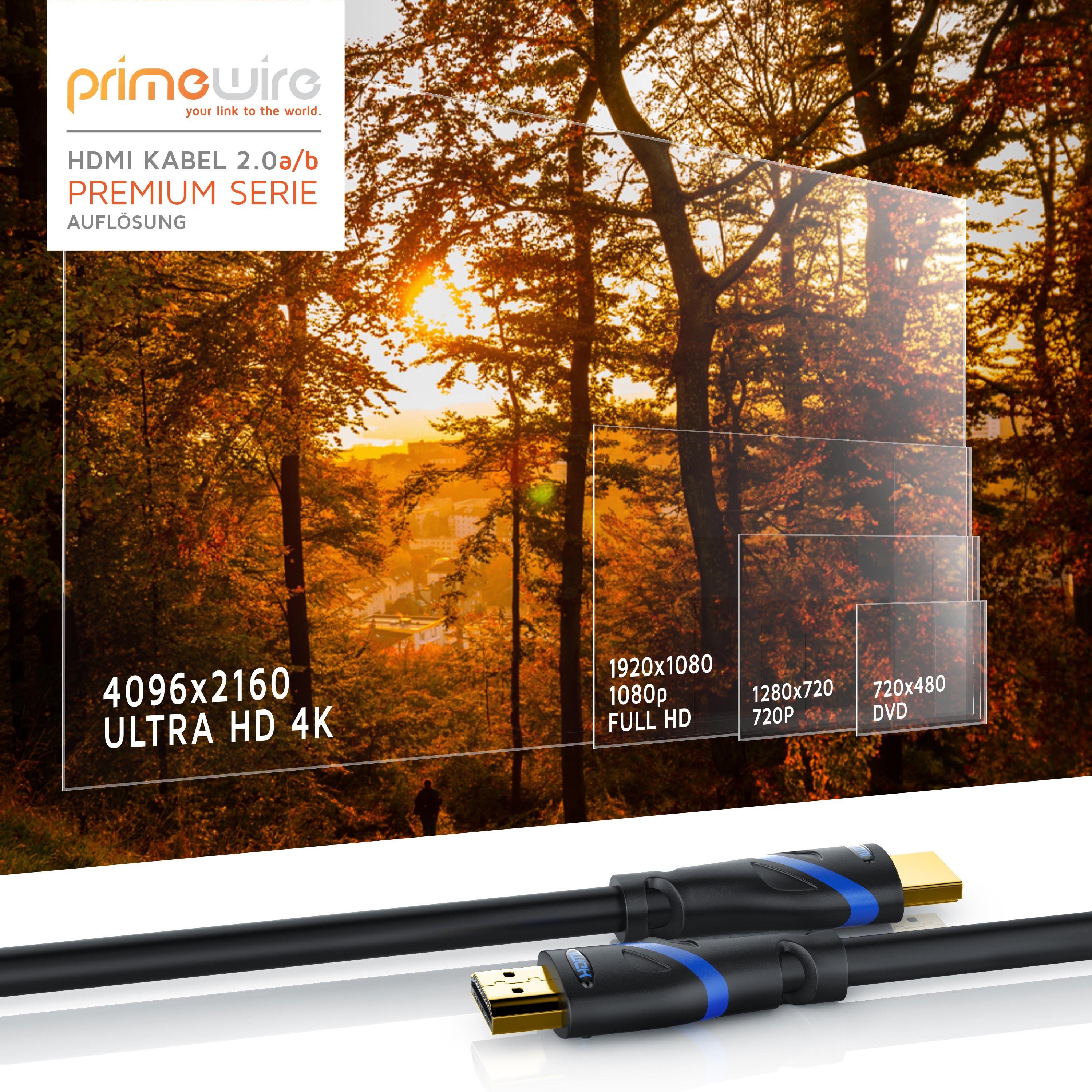 Primewire HDMI-Kabel, 2.0b, HDMI Typ A (100 cm), Ultra HD Highspeed 4K 60Hz, Full HD, 3D, ARC, 18 GBit/s - 1m