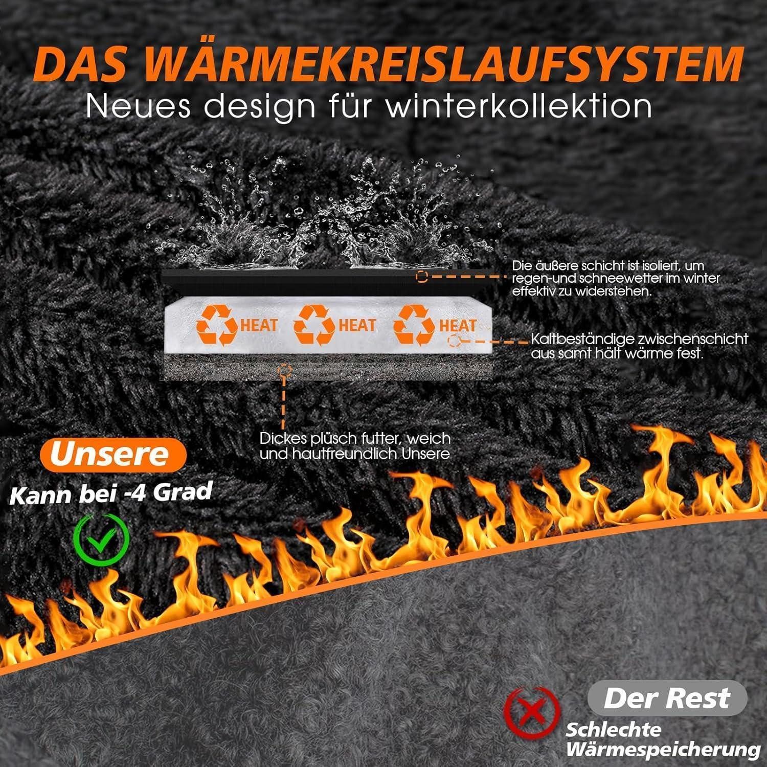 LuxusKollektion Skihandschuhe Winterhandschuhe wasserdichte Skihandschuhe Touchscreen Herren Damen