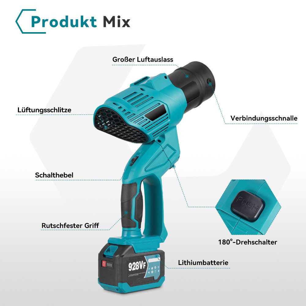 Yofidra Akku-Laubbläser 2 IN 1 Turbogebläse Handbläser mit 2 × 4.5Ah Akkus, 5-Gang Elektrischer Laubbläser für für Garten, Laub,Staub & Schnee