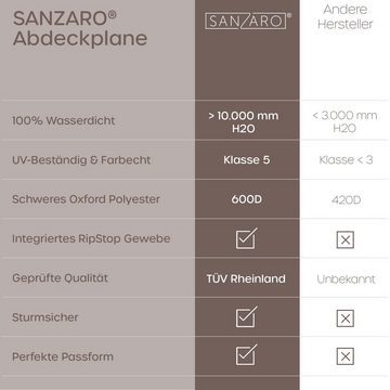 Sanzaro Gartenmöbel-Schutzhülle, RipStop-Gewebe mit 600D Oxford Stoff, Reißfest und UV-Beständig