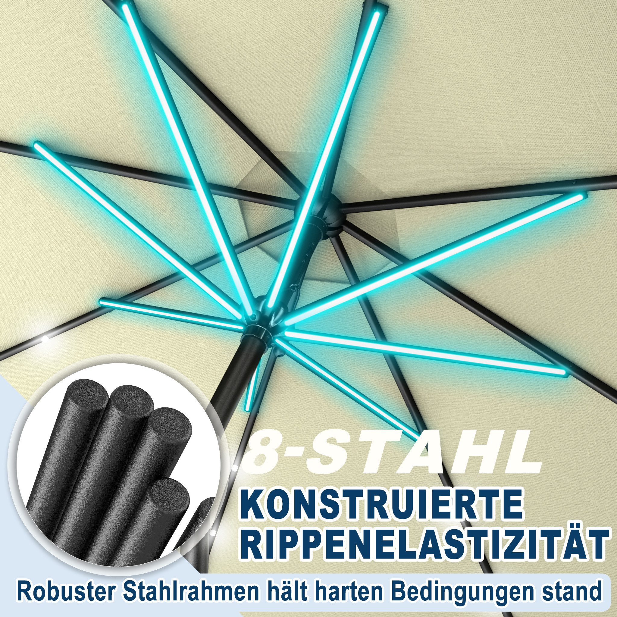 FIVMEN Sonnenschirm 300cm Solarbetriebene mit LED Sonnenschirm mit Kurbel Marktschirm, UV-Schutz Kurbelschirm für Garten & Terrasse – Bild 4 von 5