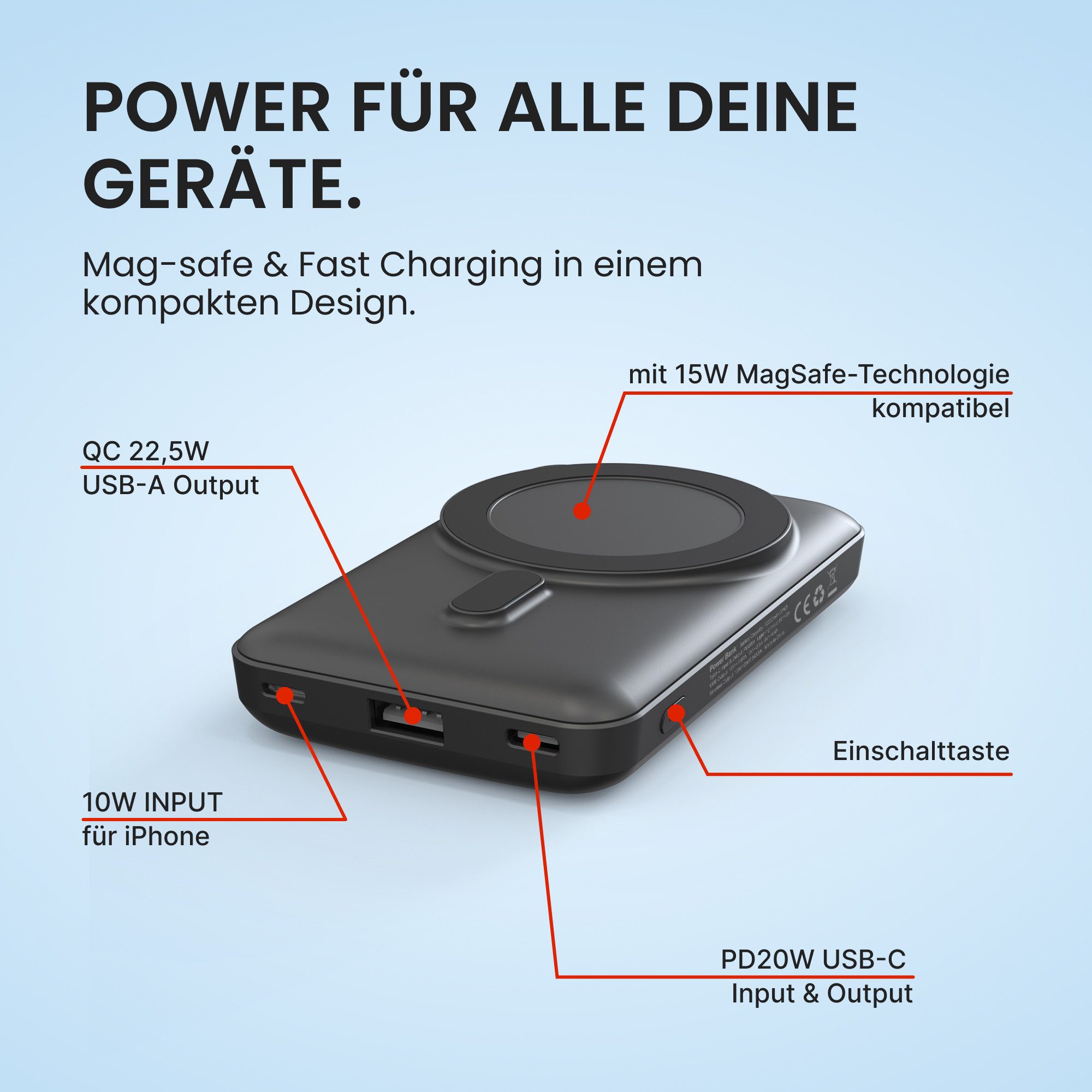 VIESTA 10.000mAh Rot USB-C Wireless Charger QC 22,5W & PD 20 W Fast Charging Powerbank, USB-A, Lightning-Eingang, LED-Anzeige, ABS-Gehäuse, kompakt, leicht – Bild 4 von 5