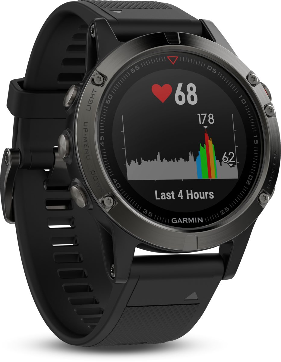 small garmin smartwatch