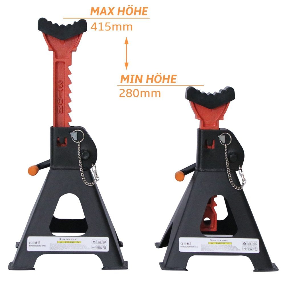 2 Stützböcke Aus Kunststoff - Höhenverstellbar 30-42 Cm, 750 Kg Traglast Pro Stück