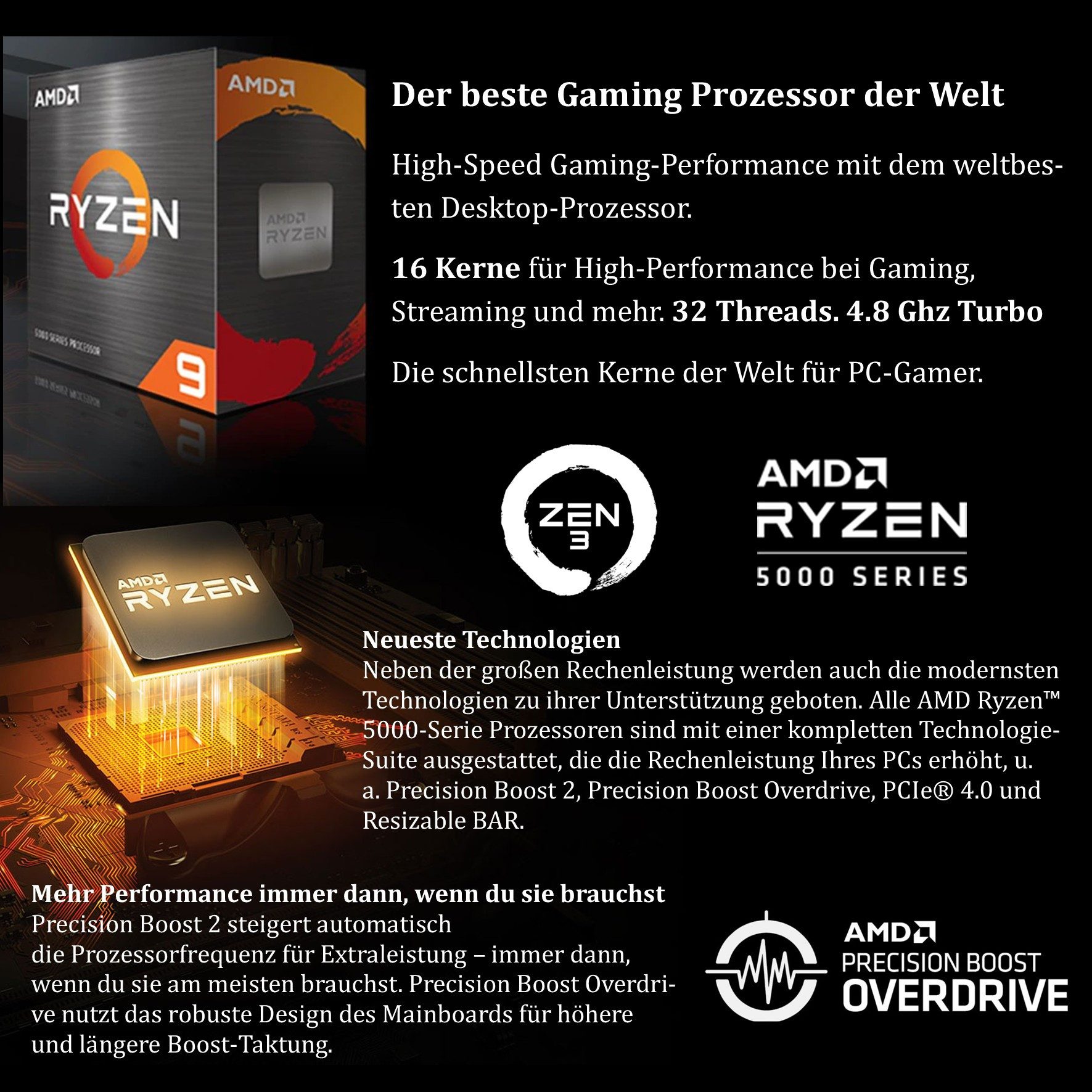 Meinpc Set mit Ryzen 9 und RTX 5060 2K TFT Gaming-PC-Komplettsystem (27", 5950X Ryzen 9 5950X, RTX 5060, 16 GB RAM, 1000 GB SSD, Gamer, Gaming, RGB, White) – Bild 5 von 5
