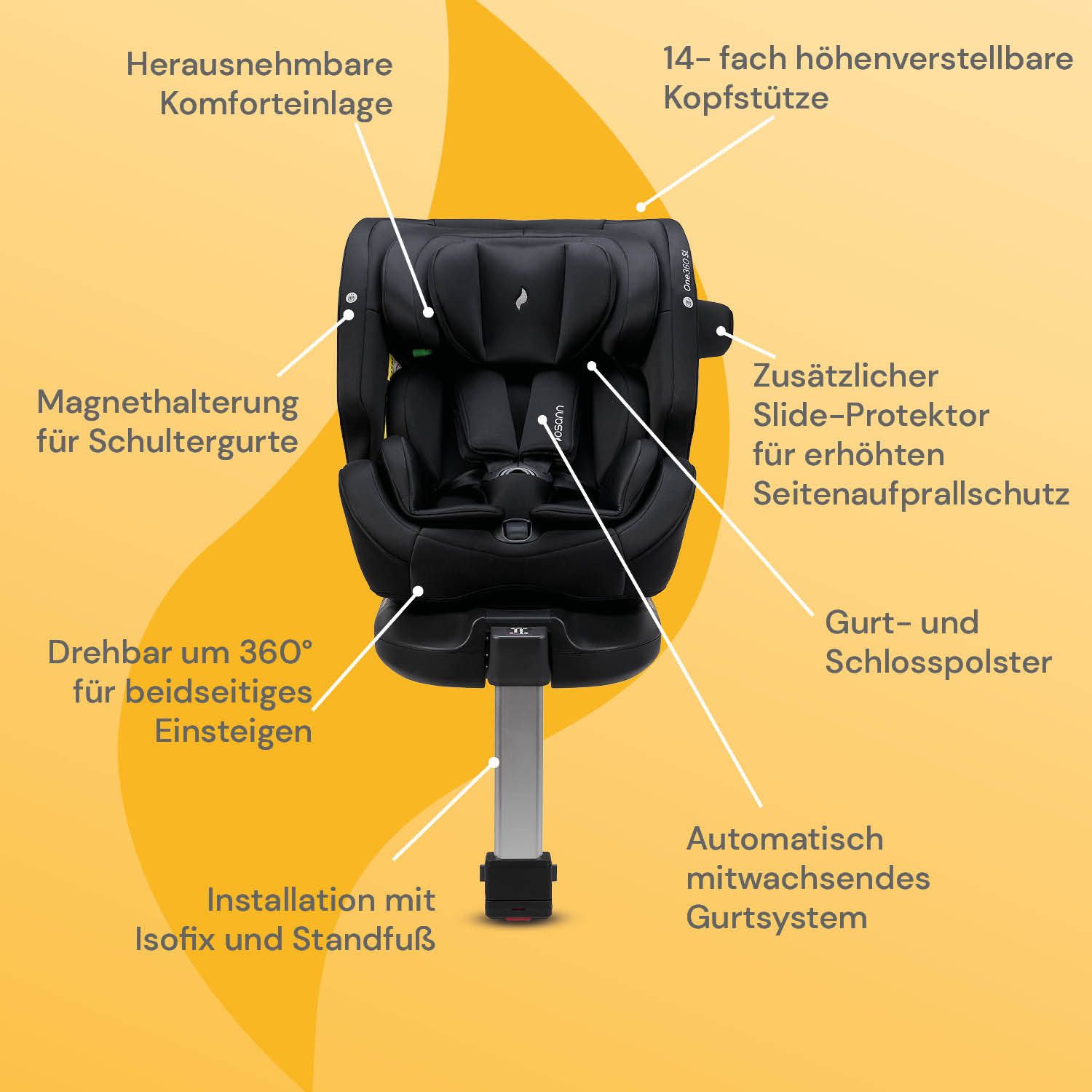 Osann Autokindersitz One360 SL, ab: Geburt, bis: 12 Jahre, ab: 40 cm, bis: 150 cm, 360° drehbarer Reboarder Kindersitz Isofix,40-150 cm, Baby Autositz