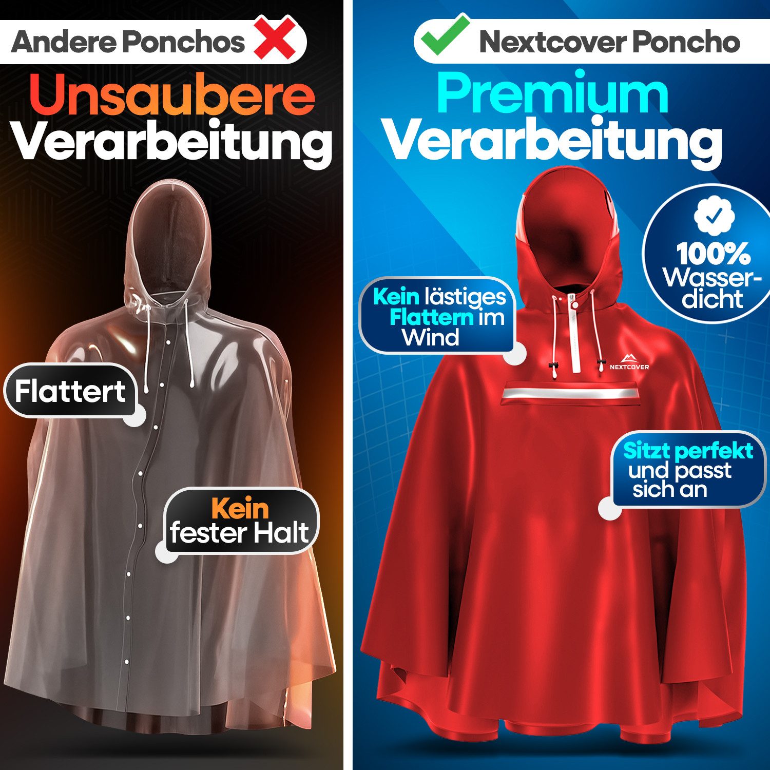 Regenponcho NEXTCOVER® NEU Regenponcho Fahrrad für Damen & Herren