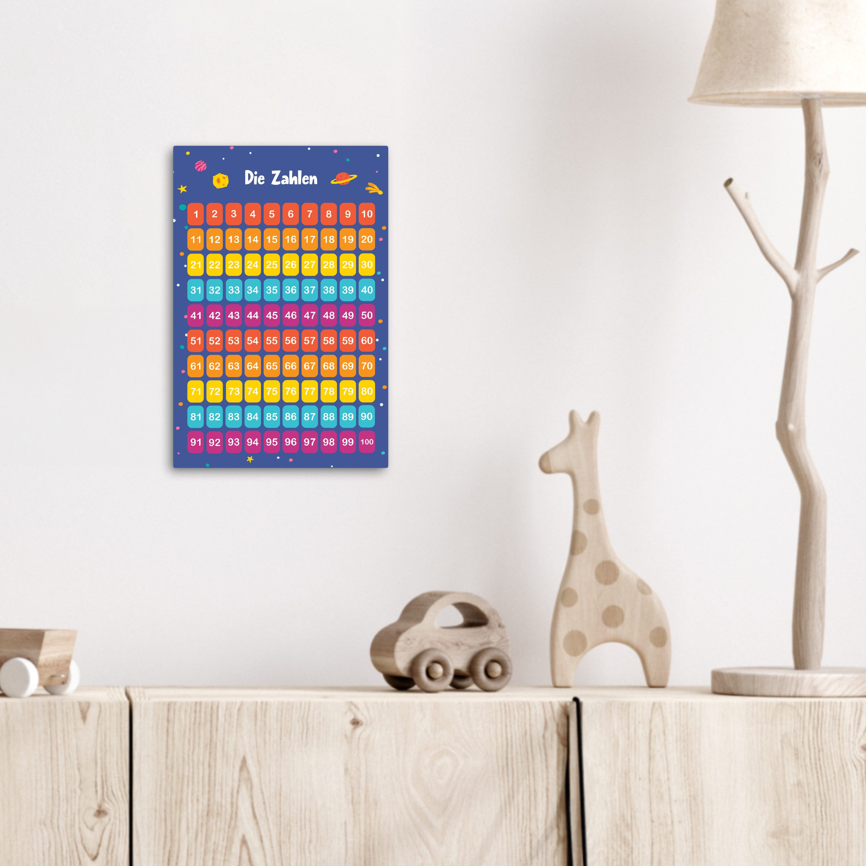 OneMillionCanvasses® Leinwandbild Pädagogisch - Zählen lernen - Raum - Zahlen - Jungen, Fotodruck (1 St), Kinderzimmer Deko, Mädchen und Jungen Bilder 20x30 cm
