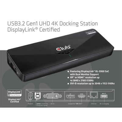 CLUB3D Laptop-Dockingstation Club3D 4K DualDisp. Dock.USB3 ->3xUSB3/HDMI/DP/DVI/ black retail