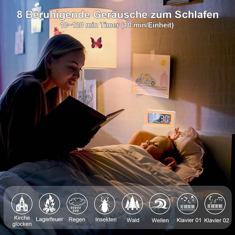 MOUTEN Wecker Glockenwecker mit Digitaler für lauten 2 Alarmen Tiefschläfer
