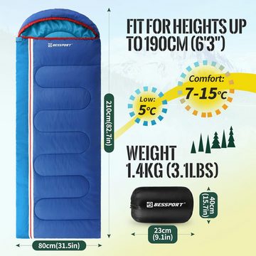 UE Stock Schlafsack Bessport Wasserdichter Erwachsene Schlafsack für Camping Outdoor Blau, Leicht und tragbar