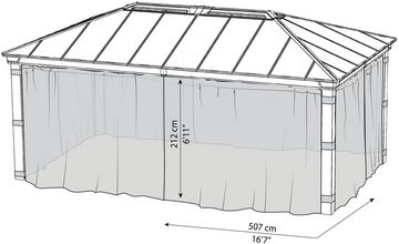 Palram - Canopia Pavillonseitenteil Dallas, 507x212 cm, Insektenschutznetz Dallas 212 x 507