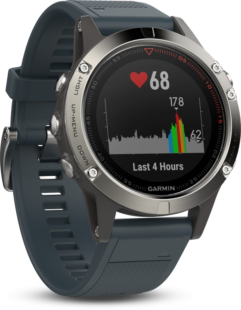 garmin fenix 5 best widgets
