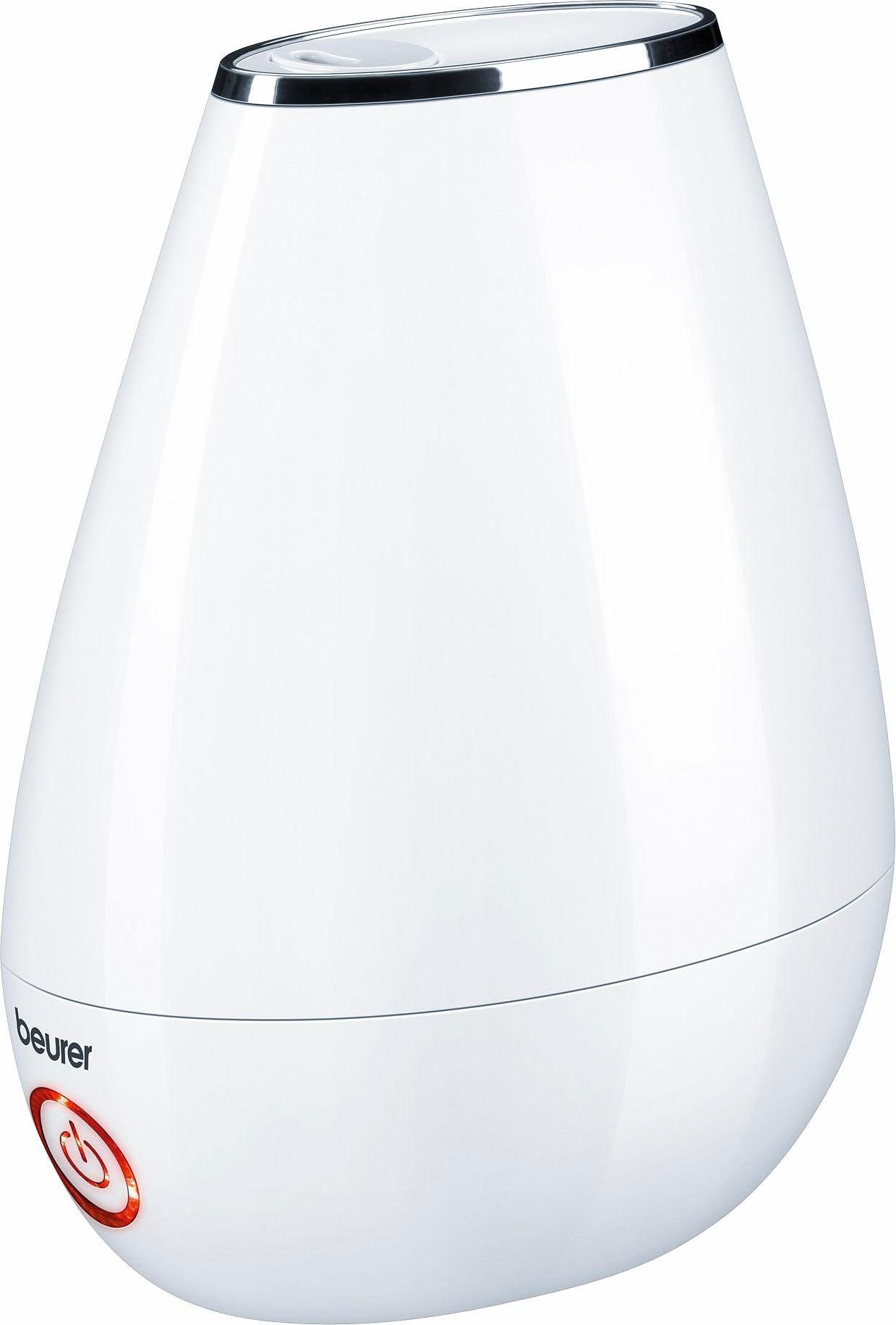 Aromaöle kaufen