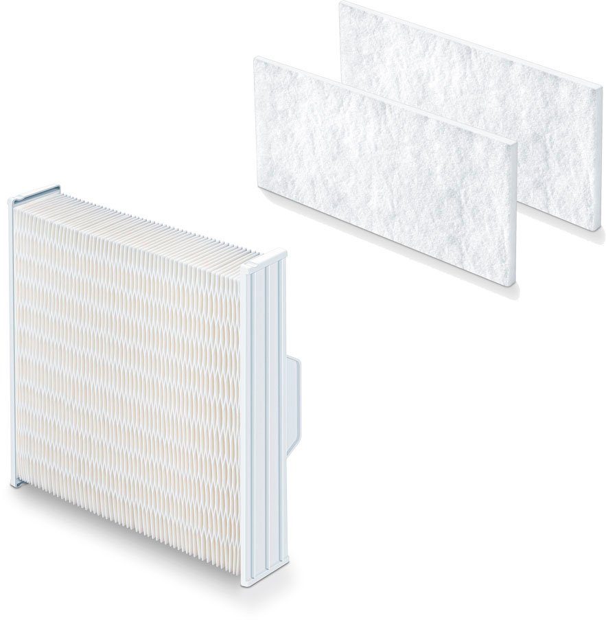 Ersatzfilter maremed® Filterset