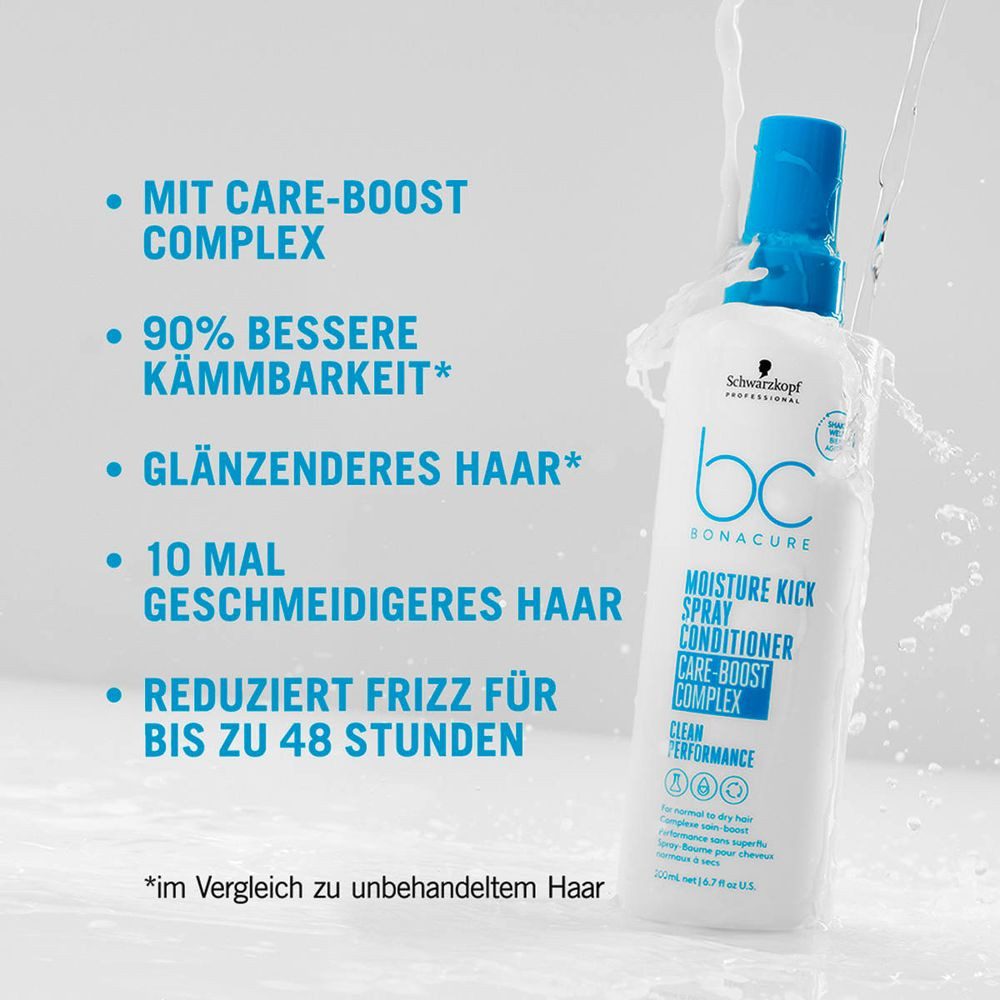 Schwarzkopf Professional Leave-in Pflege BC Moisture Kick Spray Conditioner 400 ml