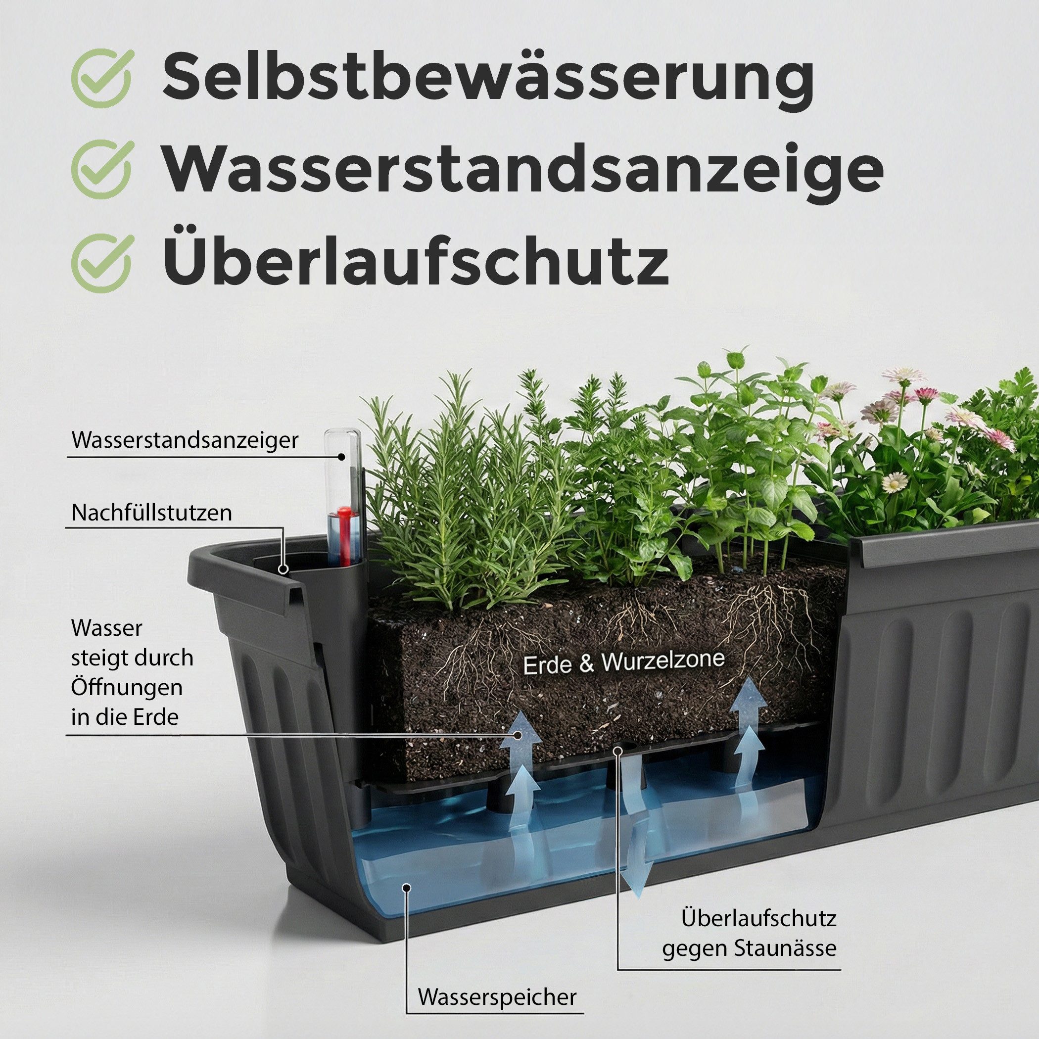 Hausfelder Blumenkasten Balkonkasten mit Wasserstandsanzeiger, Pflanzkasten 2er Set, 60cm (2er Set, 2 St., Jedes Set enthält: Füllstandsanzeiger, Boden, Pflanzkasten), Blumenkästen UV- und witterungsbeständig für innen und außen, matt