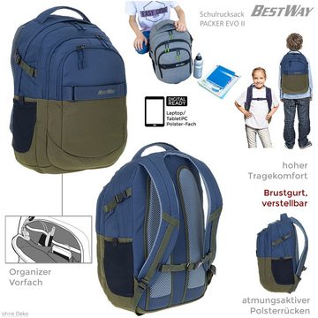 BESTWAY Schulrucksack Evolution Packer 40177, Schultasche Sportbeutel Mäppchen 3 Teile Set +rtm