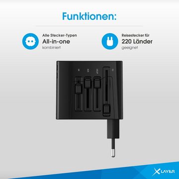 XLAYER Internationaler Reiseadapter Reisestecker universal für 220 Länder Smartphone-Ladegerät