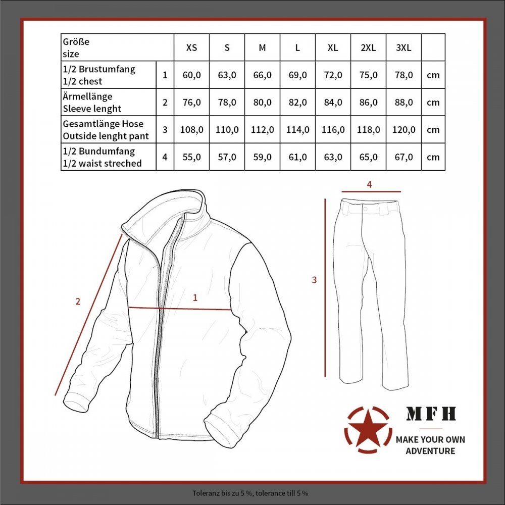MFH Regenmantel Regenanzug, Polyester, oliv - günstig online kaufen