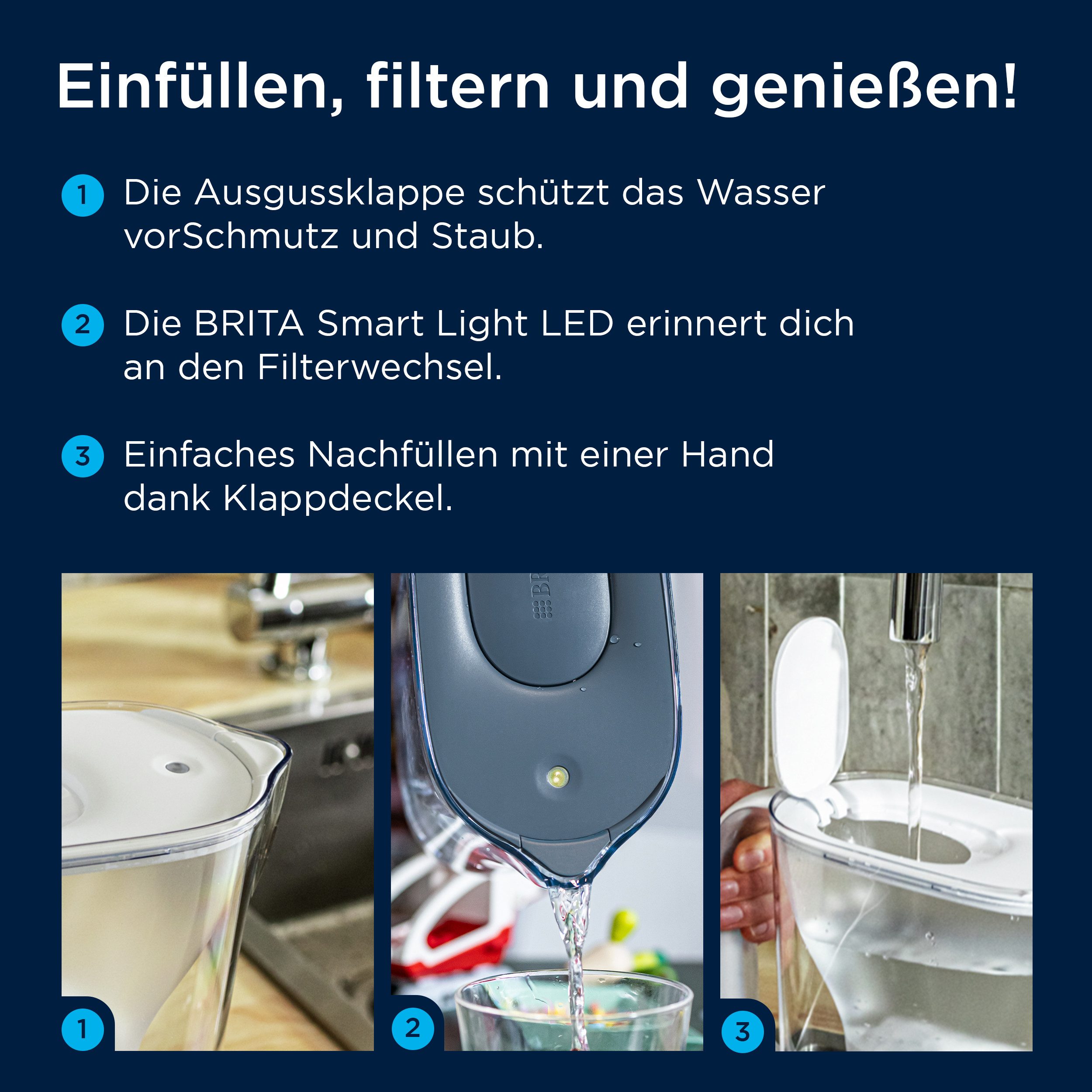 BRITA Wasserfilter Kanne MAXTRA Style Essential weiß (2,4l), 4x Extra Kalkschutz Filter, Filterkanne mit Filterwechselanzeige, Kalkfiltration & Geräteschutz – Bild 3 von 5