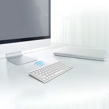 Retoo Tastatur Kabellose 2.4GHz Wireless Keyboard Drahtlose Bluetooth PC Wireless-Tastatur (Mobilität, Kabelloser Komfort, Leise und komfortabel, Kompatibilität)