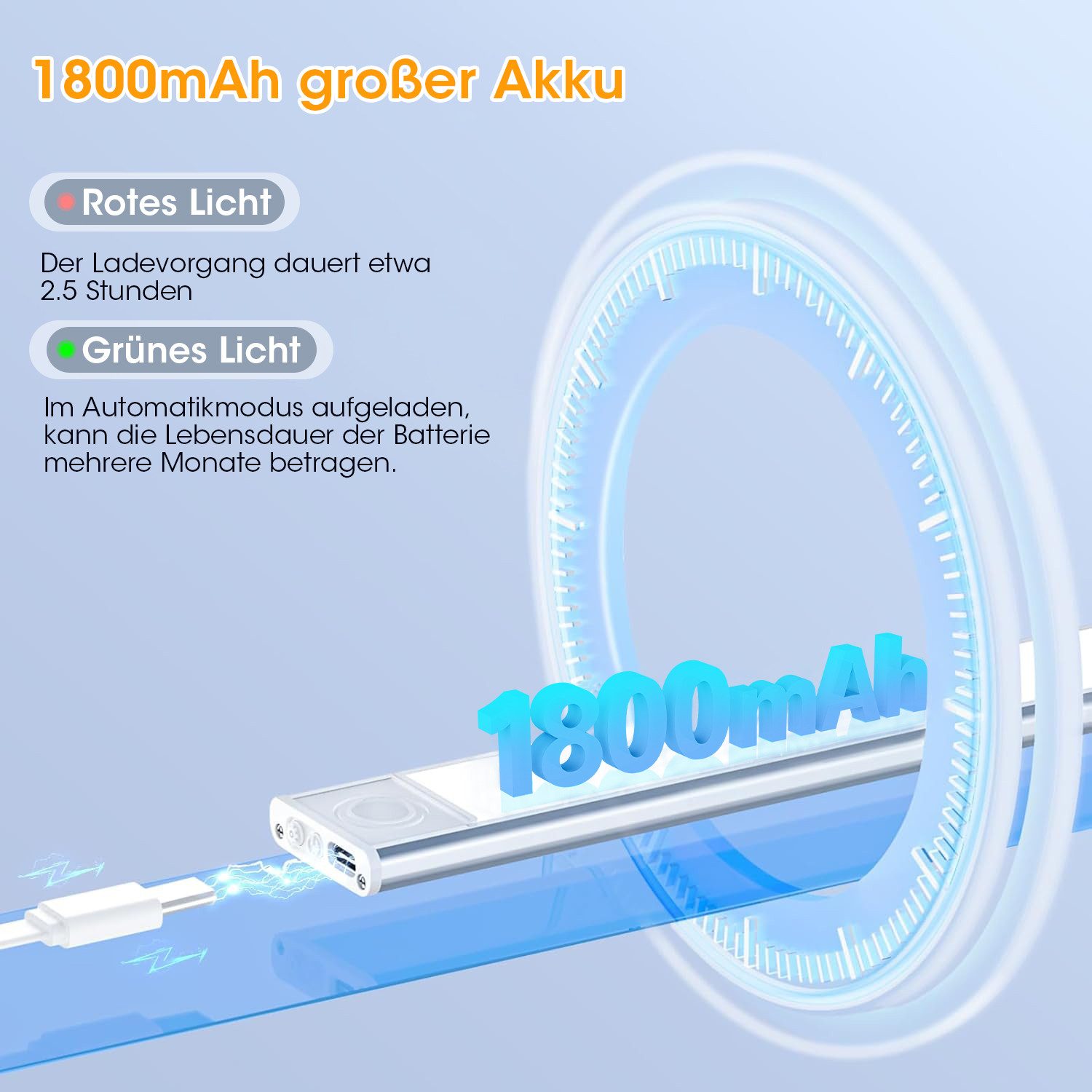 FOSMET LED Unterbauleuchte Led Unterbauleuchte Küche 1800mAh Dimmbar Schran günstig online kaufen