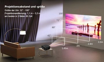 XGODY 2-Zoll-Display, Auflösung 480 x 360, Beamer (300:1, 480×360 px, Unterstützung mehrerer Sprachen, LED-Lichtquelle)