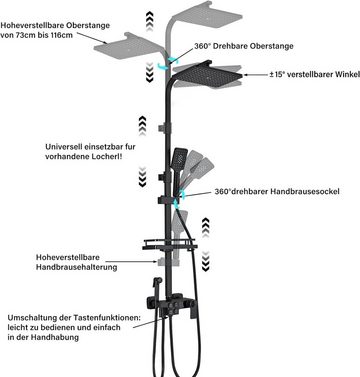 hevenaov Duschsystem mit Armatur Thermostat Duschset Schwarz, Höhe 120 cm, 3 Strahlart(en), Edelstahl Multifunktionale Duschsysteme Höhenverstellbares Set80-120cm