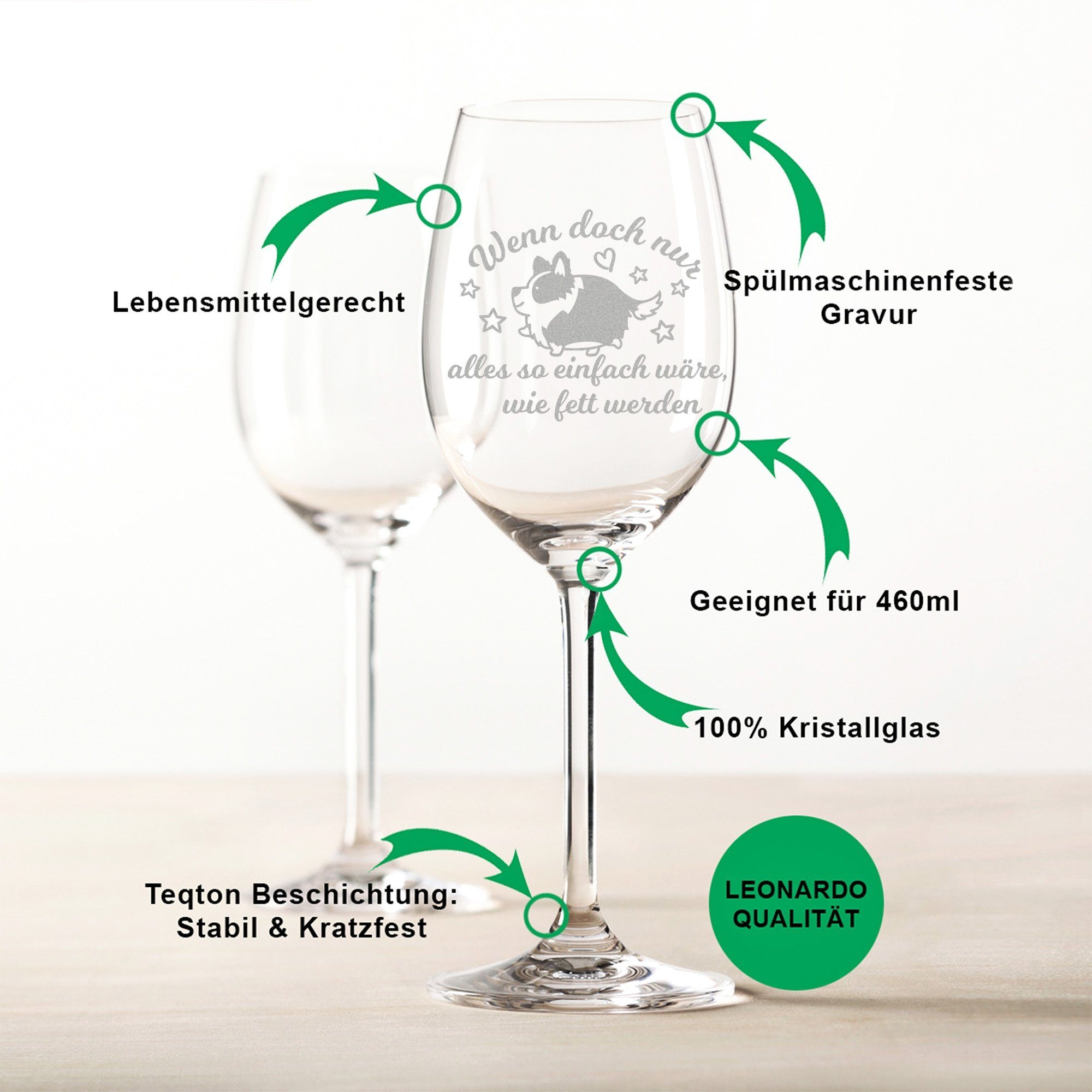 GRAVURZEILE Rotweinglas Leonardo Weinglas mit Gravur - Wenn doch nur alles so einfach wäre, Glas, lustiges, graviertes Geschenk für Partner, Freunde & Familie