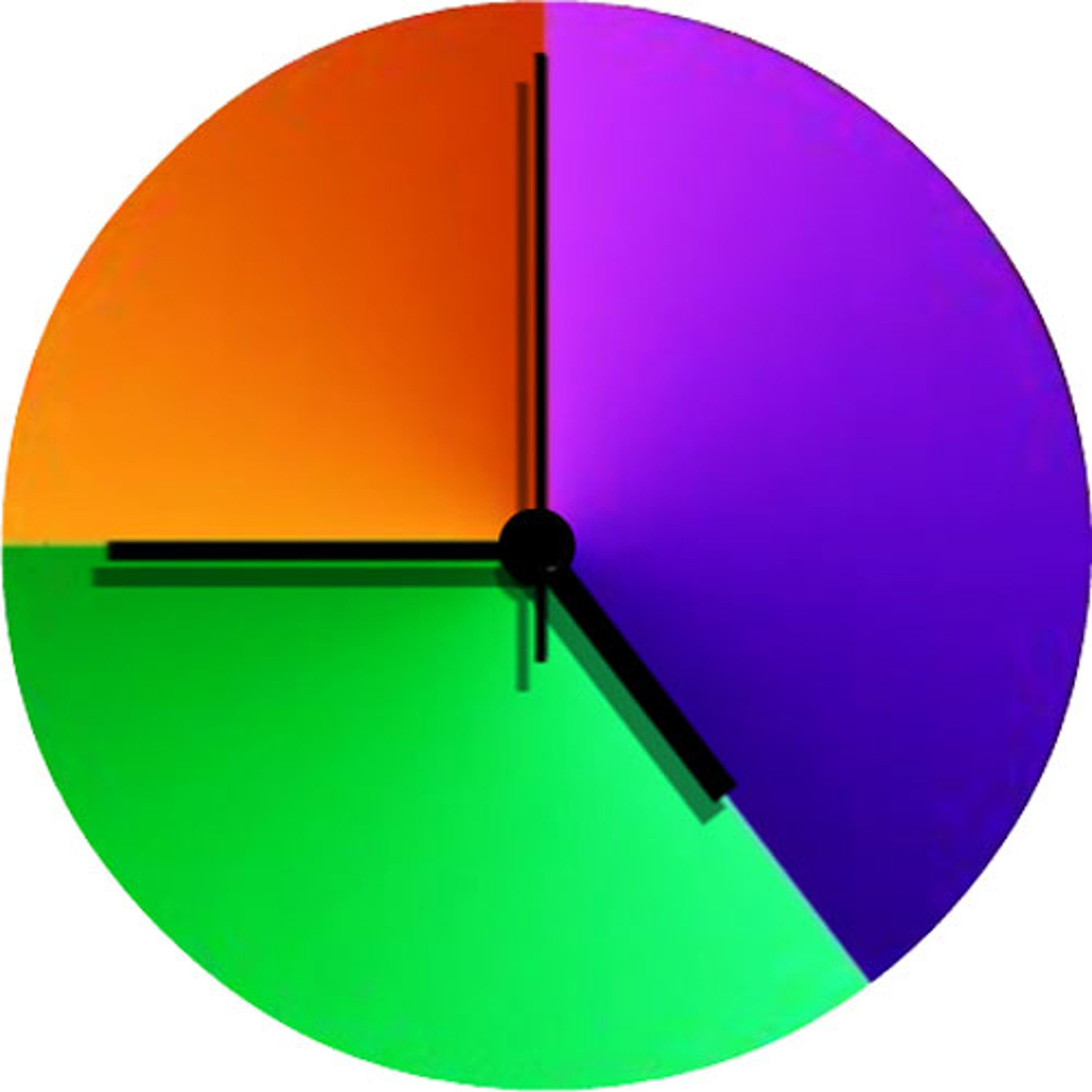 ART Wanduhr Rainbow classic Watch