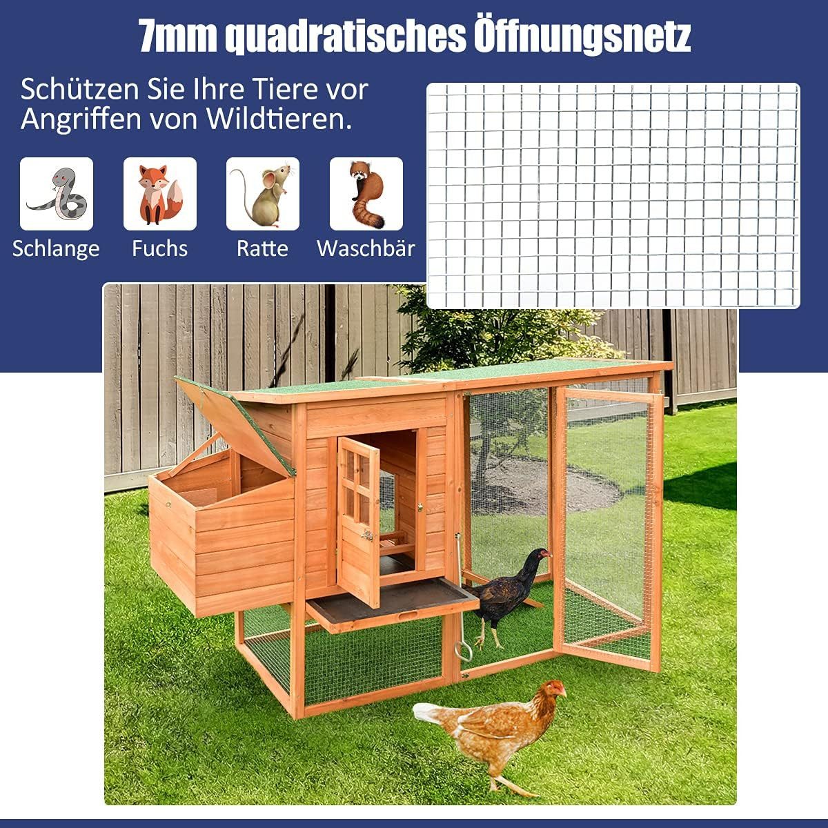 KOMFOTTEU Volierendraht Wühlmausgitter, 0,9 m × 15 m, aus Eisen