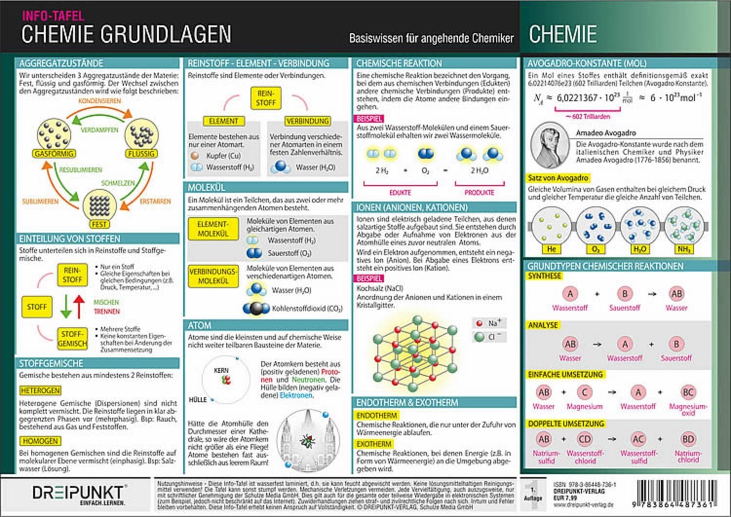 Chemie Grundlagen / Schulze Media GmbH