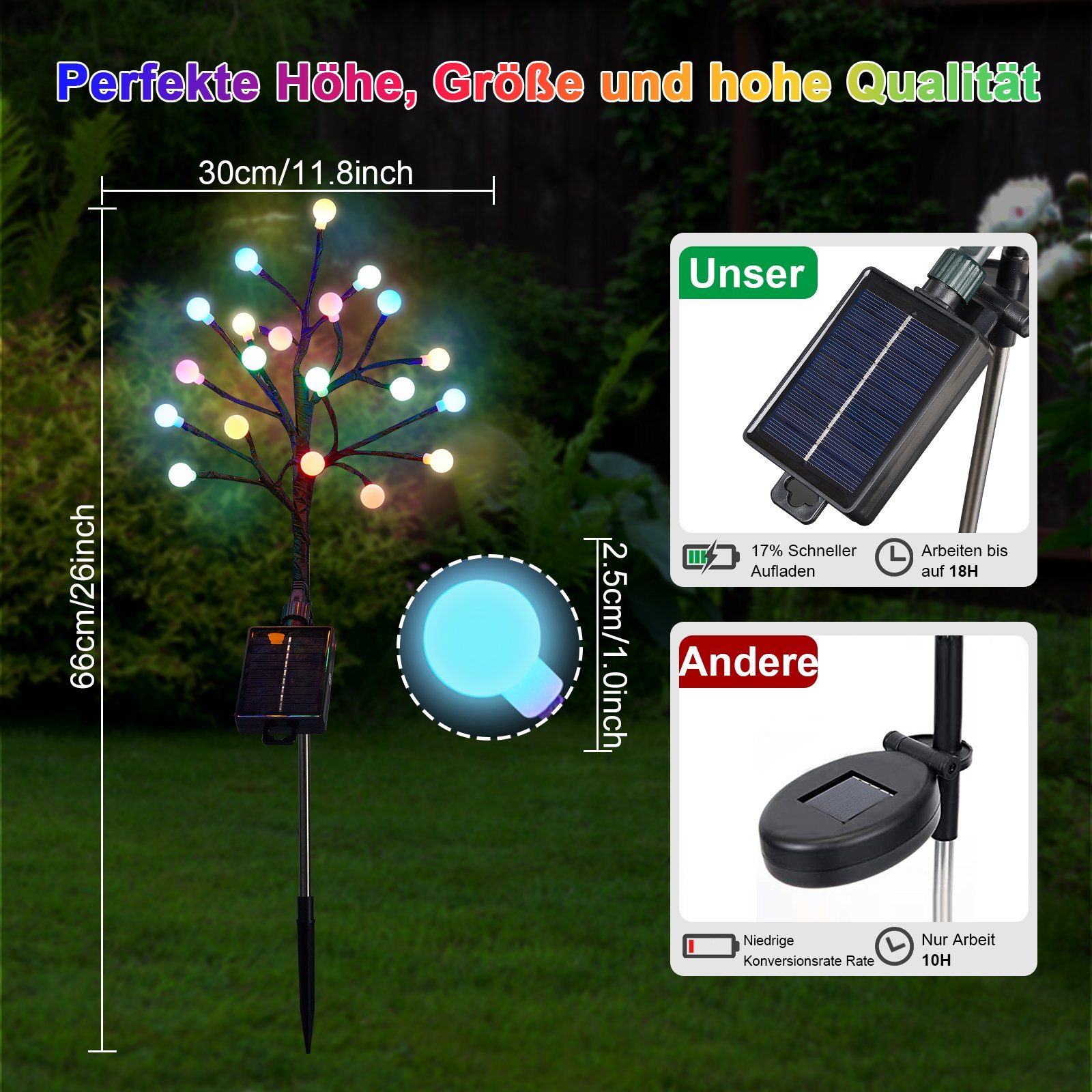 MUPOO Mini-Kugelzweigen,8 warmweiß Modi&Timer, Solarleuchte solarlampen Fernbedienung, Gartenleuchte Außen Mehrfarbig, LED LED Garten mit IP65 Balkon, Solarleuchten LED