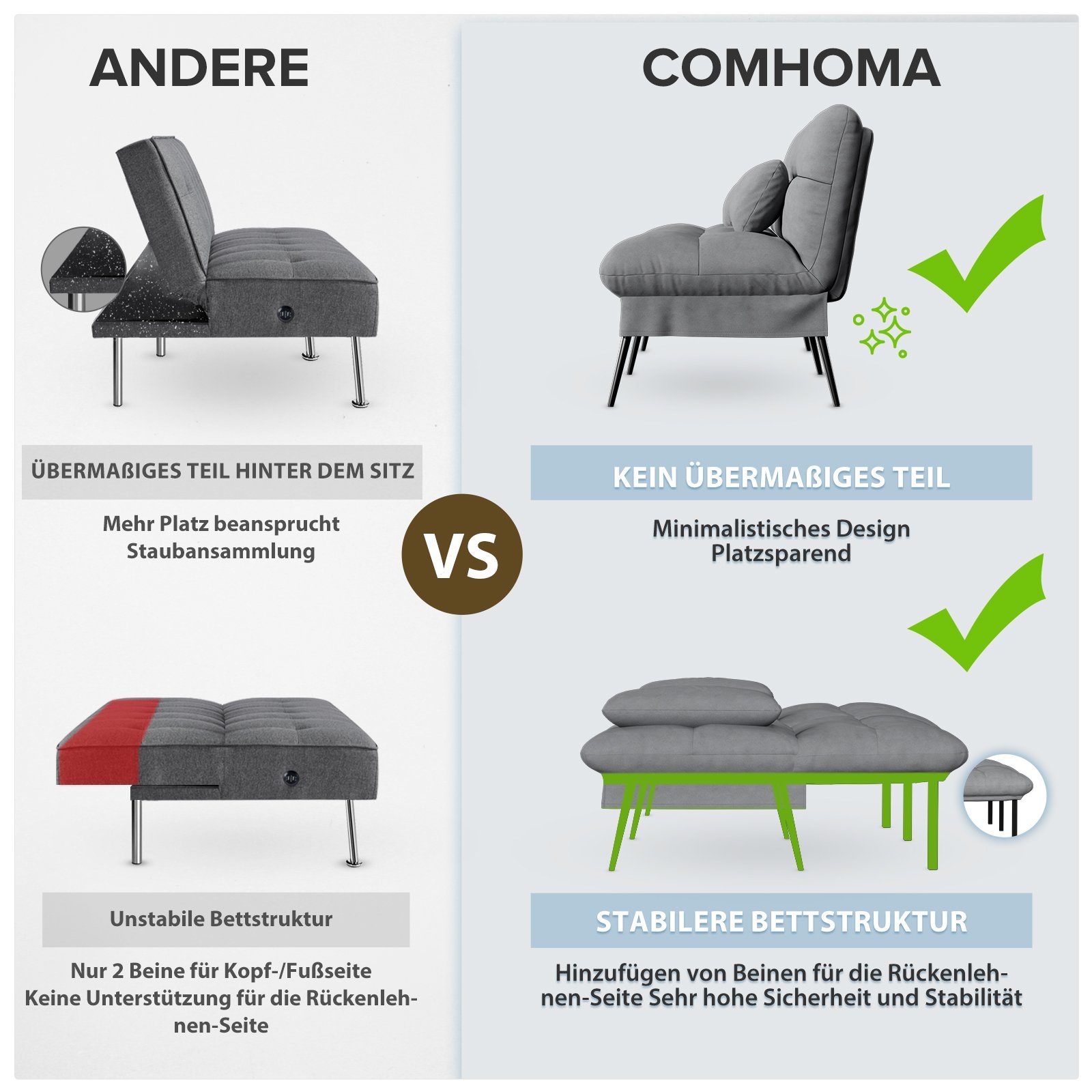 LANTRO JS Klappsofa - Zweisitzer Mit Schlaffunktion | Unabhängig Verstellbare Rückenlehnen | Platzsparend & Beige