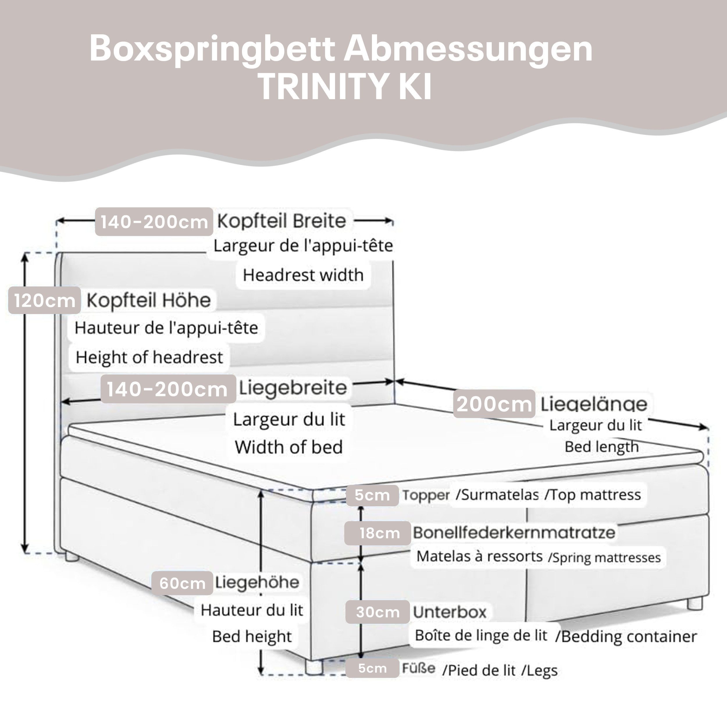 Best for Home Boxspringbett Trinity K-1 LUX – Modern Boxspringbett mit Stauraum & Komfort (Boxspringbett-Set, 1-St., Komplettes Boxspringbett-Set inklusive Matratze und Topper), Ergonomischer Schlafkomfort, großer Stauraum