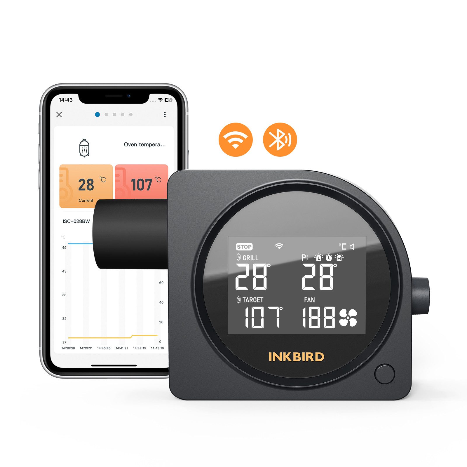INKBIRD Grillgebläse mit 5 Sonden, Wi-Fi 5G, Bluetooth 5.0, LCD-Bildschirm, Schwarz (1-tlg), Automatischer Lüfter für Raucher