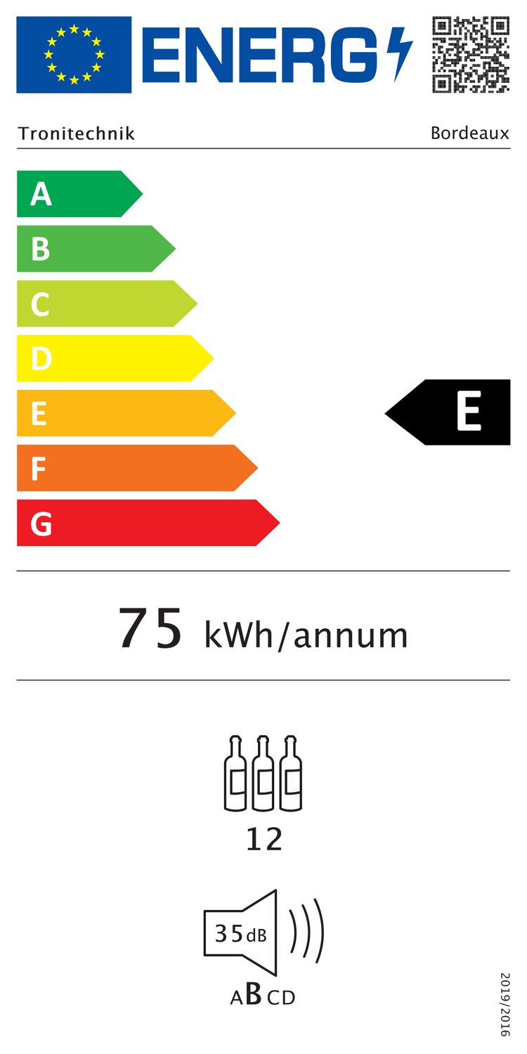 Energieeffizienzklasse: 