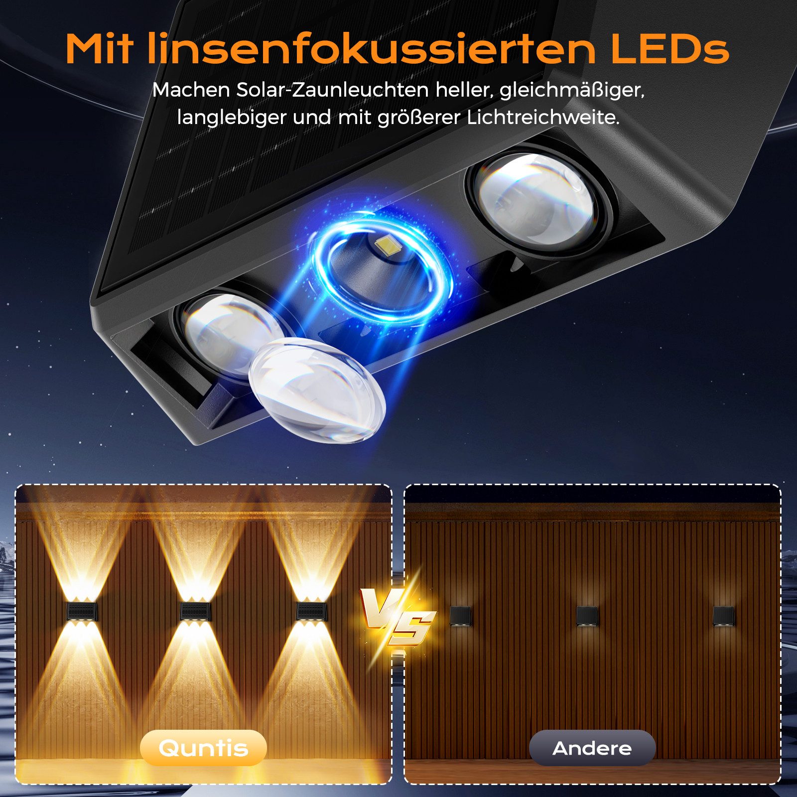 Quntis LED Solarleuchte wandleuchten Solarlampen, solarleuchten für außen garten 13 Farb IP65, LED fest integriert, Warmweiß, starker Akku mit großen Panel, Warmweiß/Kaltweiß/RGB Balkon Zaun Mauer