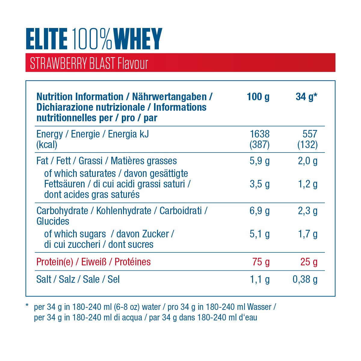 Dymatize Whey Protein Pulver Shake Elite 100% Isolat Strawberry Blast 942 g Pulver, 942 g