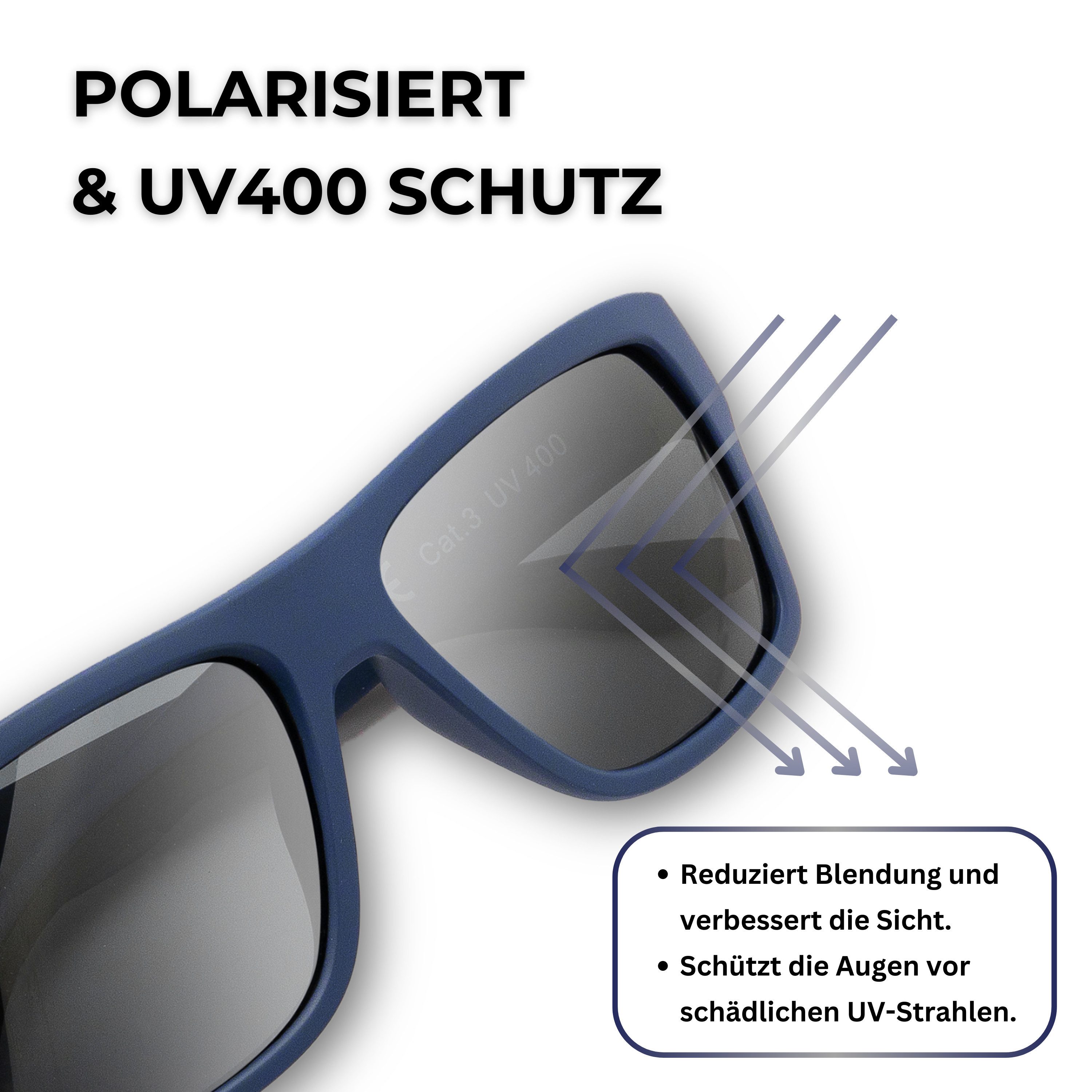 EyeAm Sonnenbrille, Polarisierte Gläser & Ultraleicht, Schwimmfähig, Sportbrille Modell: 1000