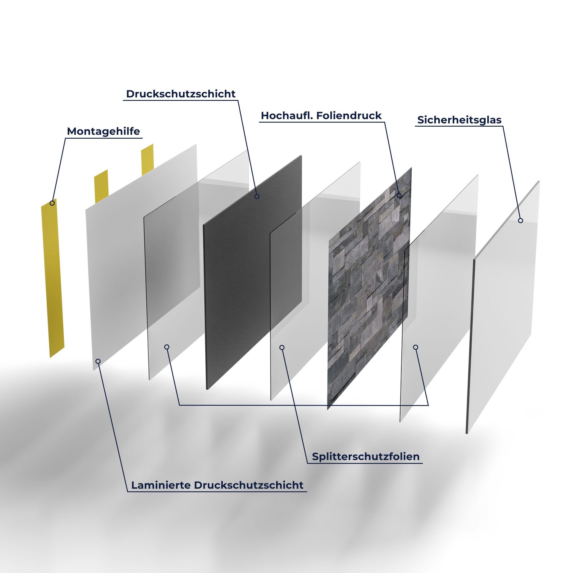 DEQORI Steinmuster', Glas Küchenrückwand 'Dekoratives Badrückwand Herdblende Spritzschutz