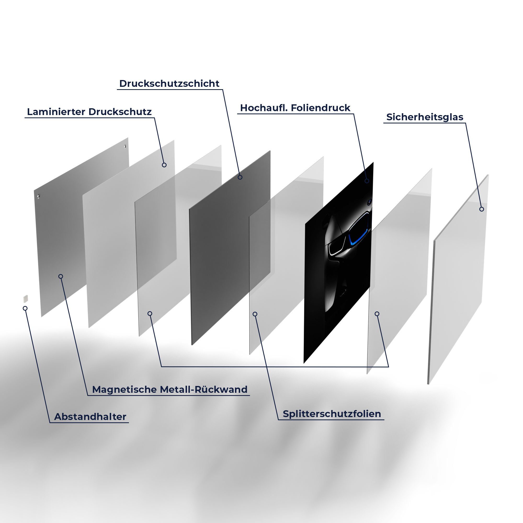 DEQORI Magnettafel 'BMW i8 Frontalaufnahme', Whiteboard Pinnwand beschreibbar
