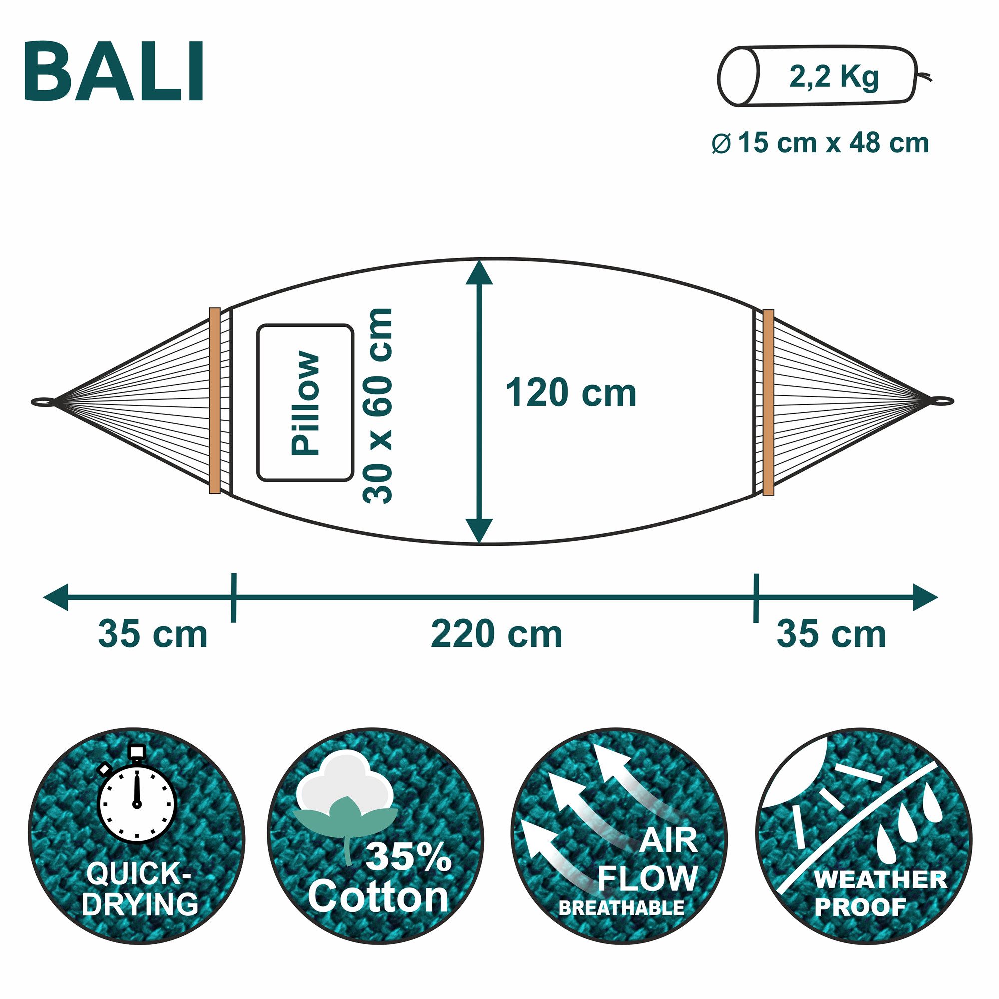 yourGEAR Hängematte yourGEAR Bali Smaragd Hängematte mit Stangen 220x120cm 240kg Kissen